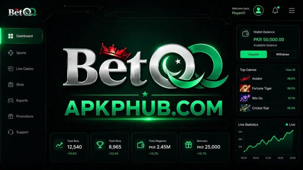 BetQQ Game