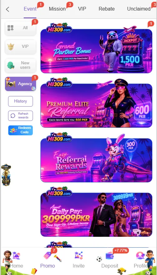 Bonus and Rewards Table