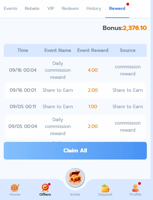 883V Reward our view