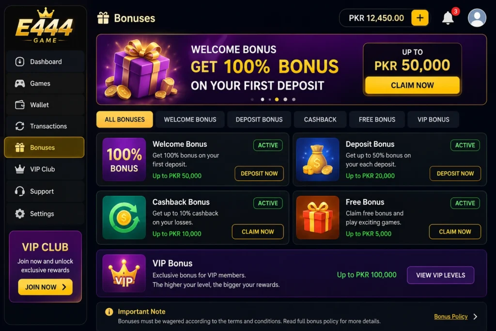 E444 Game Bonus Over view