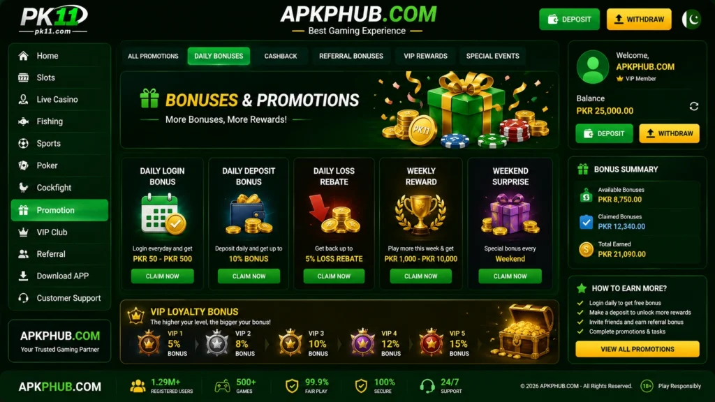 PK11 Game Bonuses Image